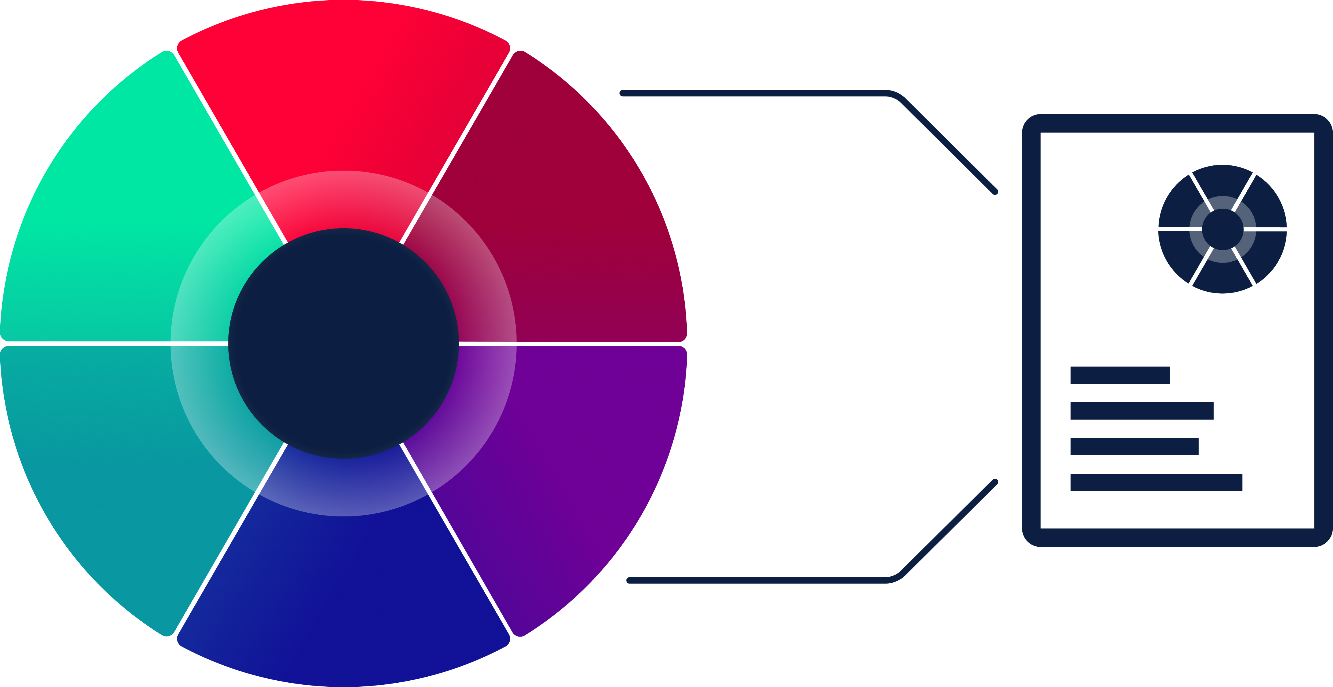 Schematische Darstellung des DigComp Modells mit Zertifikat.